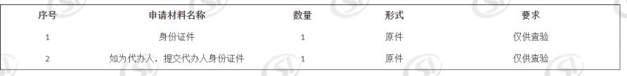 2026北京养老保险转移办理材料清单一览表