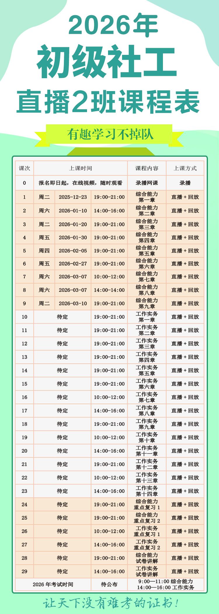 初级社会工作者报考全攻略2026年（全国可考）