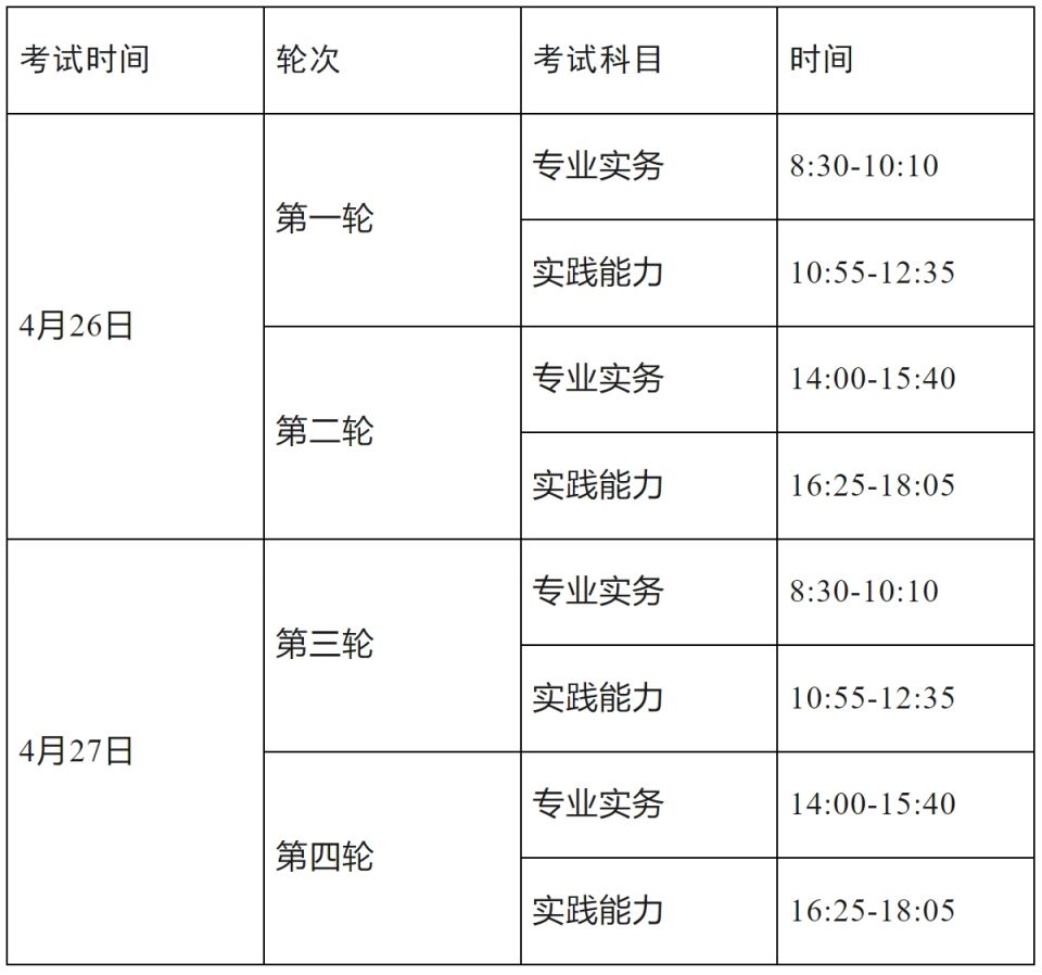 2025全国护士执业资格考试河北考区公告