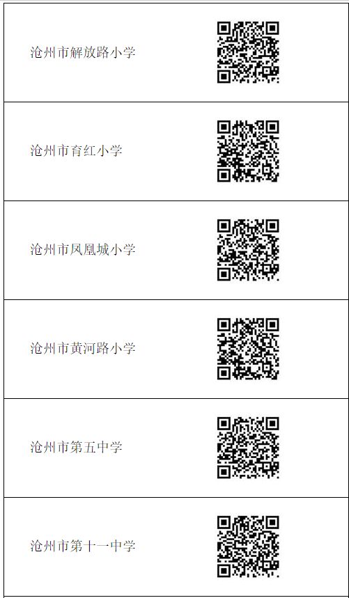 各考点导航二维码(由于导航软件的不同,对考点名称标识或有差异,考生