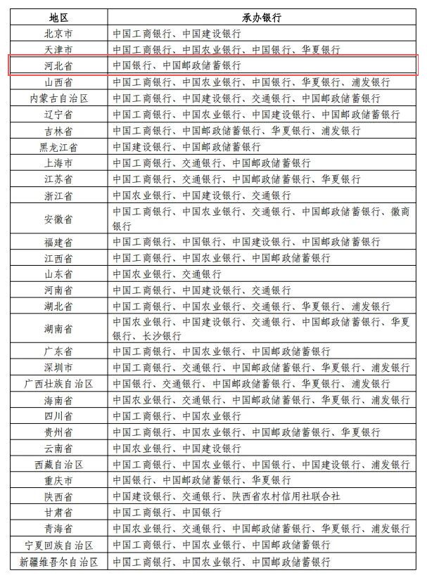 2026沧州马年纪念币纪念钞预约兑换最新消息
