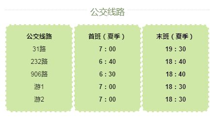 2024年滄州動物園公交車路線怎麼走附自駕路線