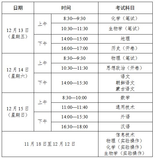 2024年下半年吉林省普通高中学业水平合格性考试日程表