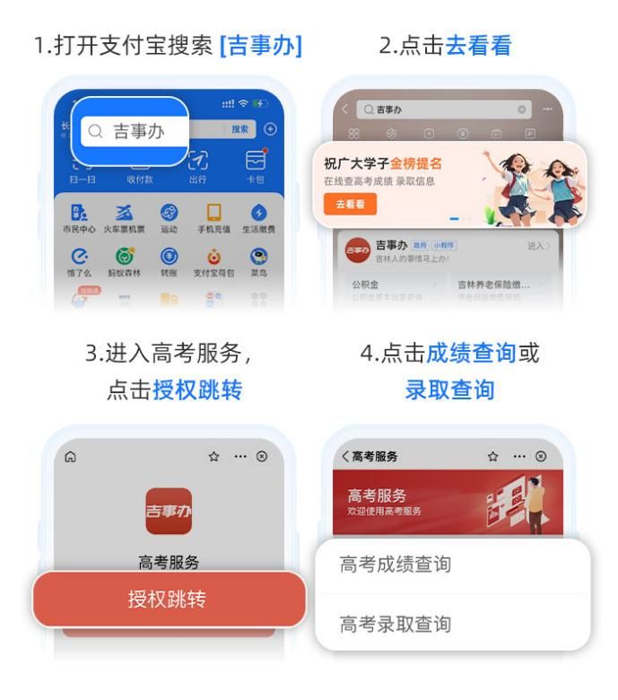 2024年吉林省高考成績查詢方式