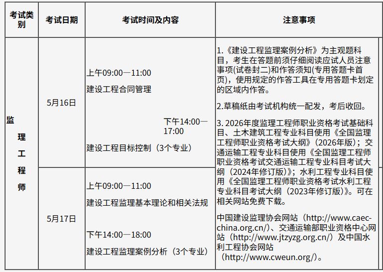 吉林省2026年度监理工程师职业资格考试时间+报名安排
