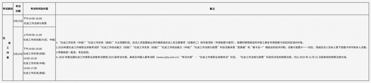 吉林省2026年度社会工作者职业资格考试时间+报名入口