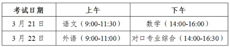 2026年吉林省高职分类考试时间+科目