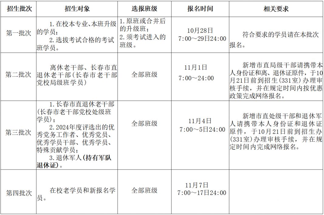 2025年长春老年大学招生对象+报名须知