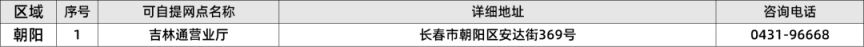 长春市敬老卡、爱心卡增加个人身份识别信息照片安排（时间+地点+电话）