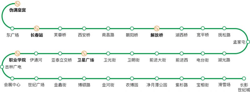 长春地铁3号线首末班车时间表最新