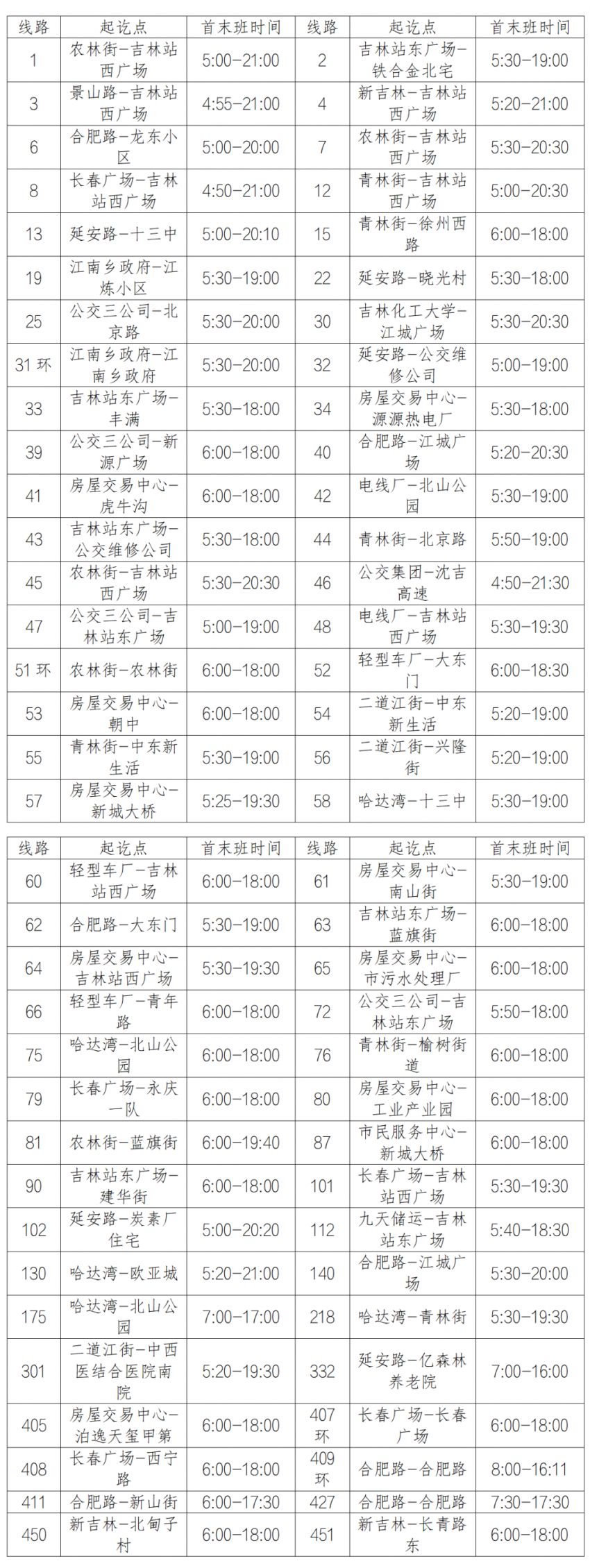 2026春节吉林市公交车免费安排(时间+线路)