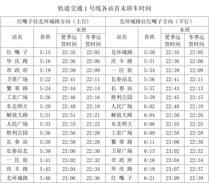 s3号线地铁时间表图片