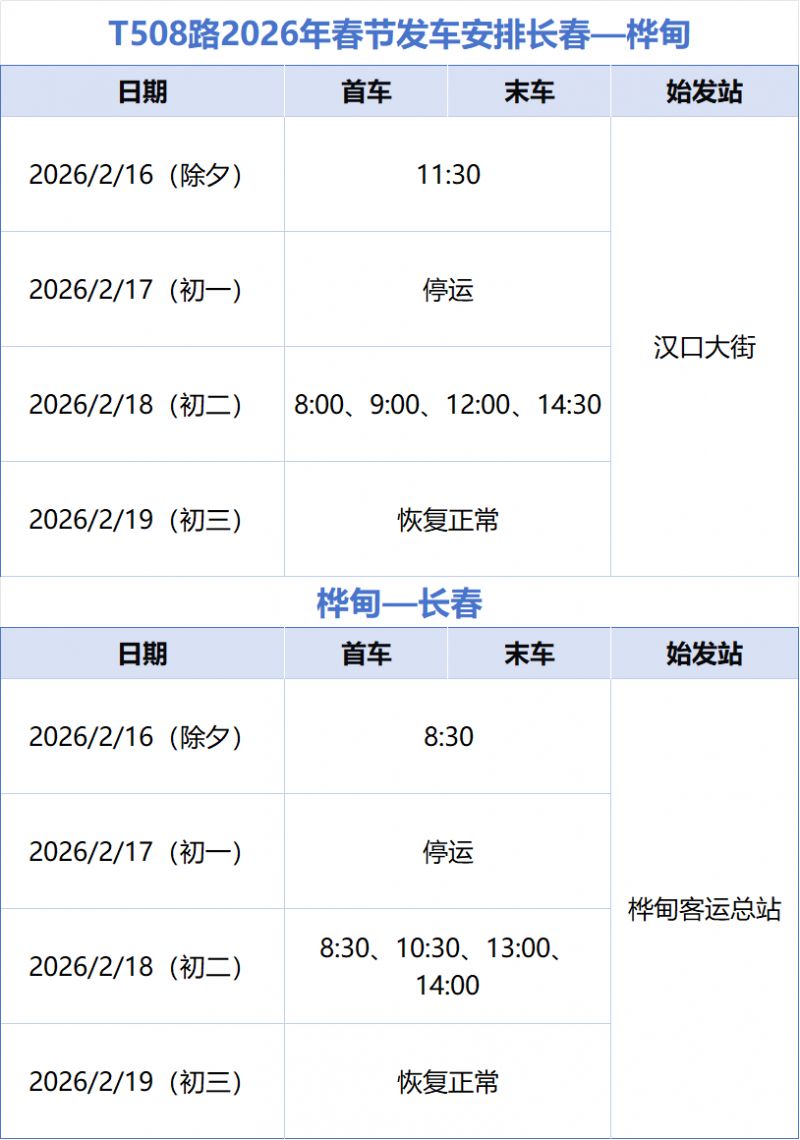 2026年长春城际公交春节发车安排