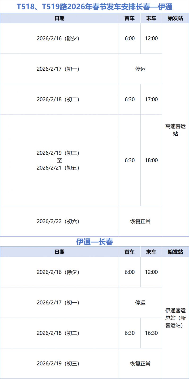 2026年长春城际公交春节发车安排