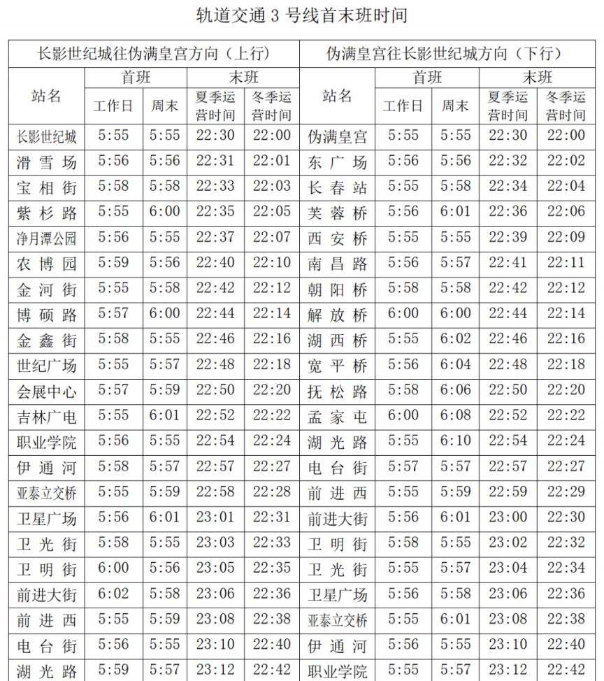 2026春节长春地铁几点开始到几点结束