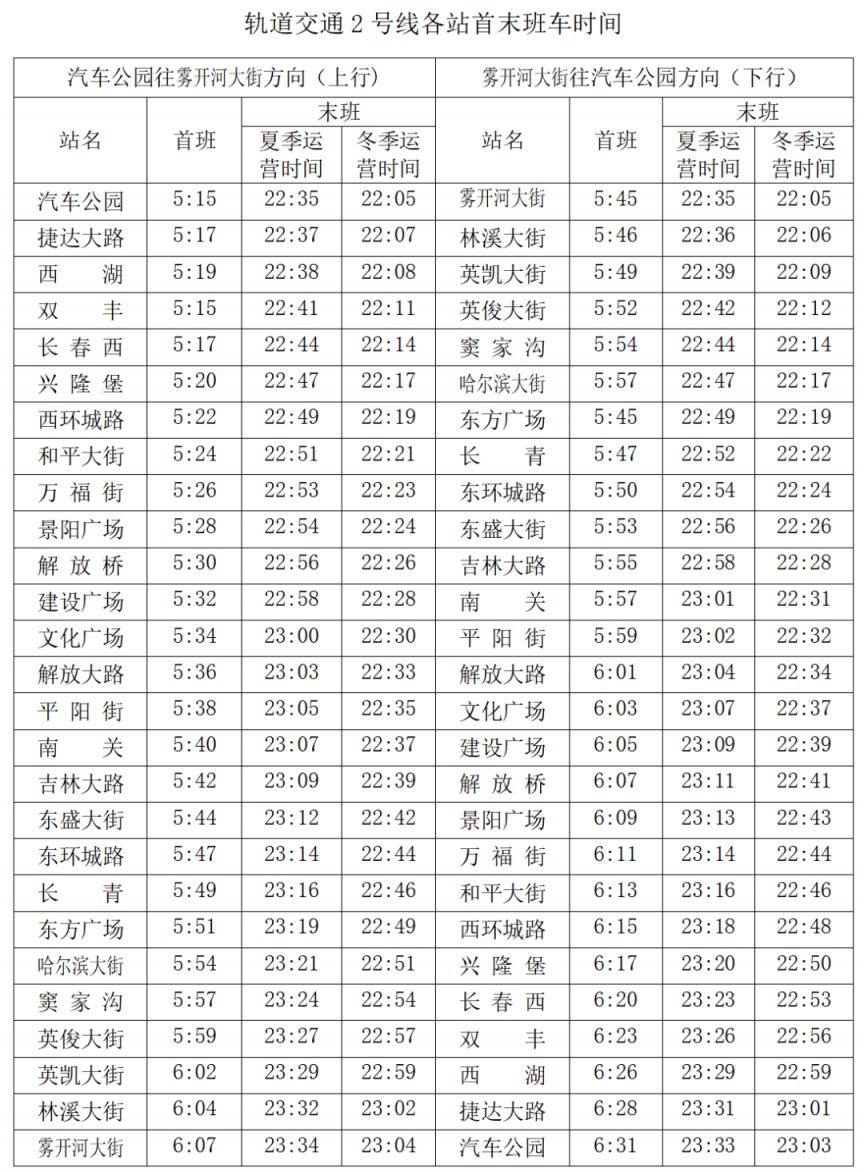2026春节长春地铁几点开始到几点结束