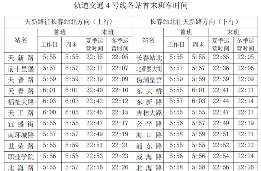 2026春节长春地铁几点开始到几点结束