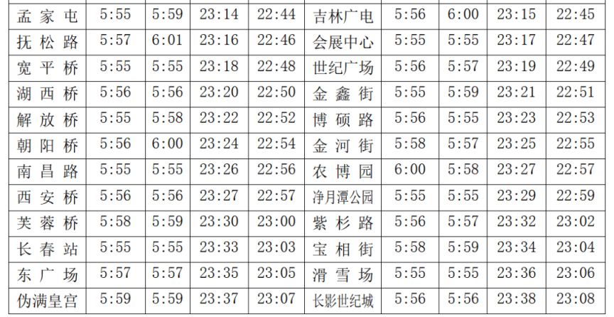 2026春节长春地铁几点开始到几点结束