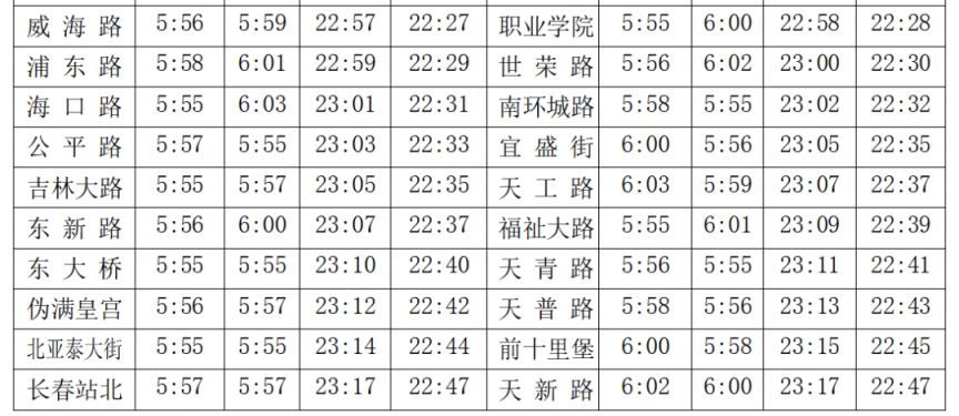 2026春节长春地铁几点开始到几点结束