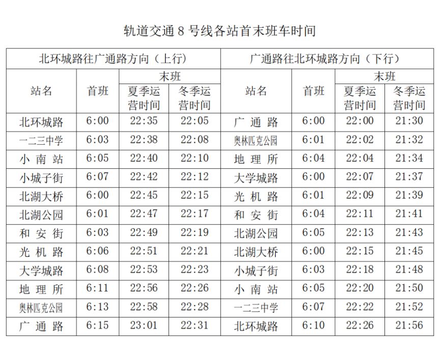 2026春节长春地铁几点开始到几点结束