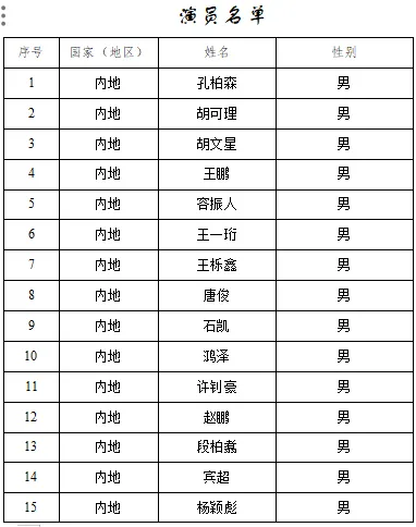 2024长春银河左岸音乐节最新消息（持续更新）