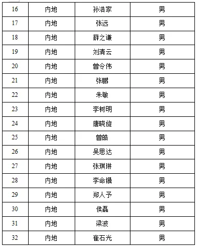 2024长春银河左岸音乐节最新消息（持续更新）