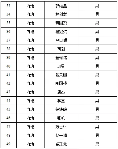 2024长春银河左岸音乐节最新消息（持续更新）