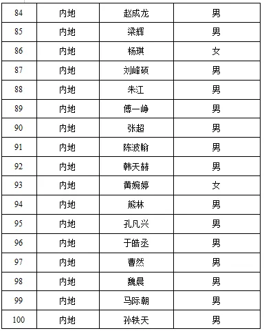 2024长春银河左岸音乐节最新消息（持续更新）