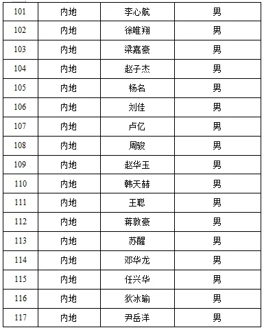 2024长春银河左岸音乐节最新消息（持续更新）