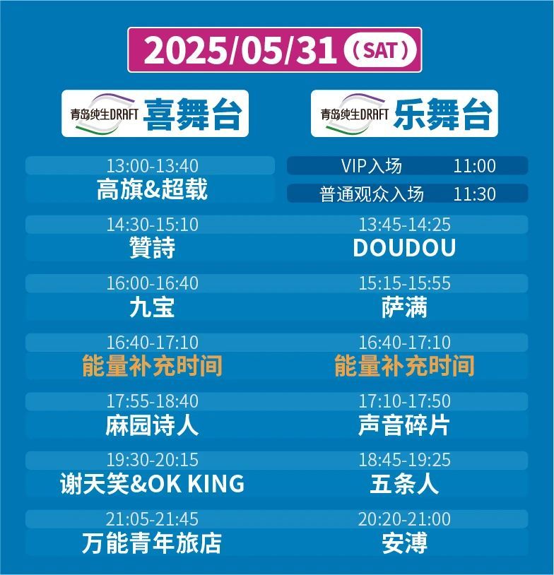 2025禧都音乐节演出时间表(出场顺序)