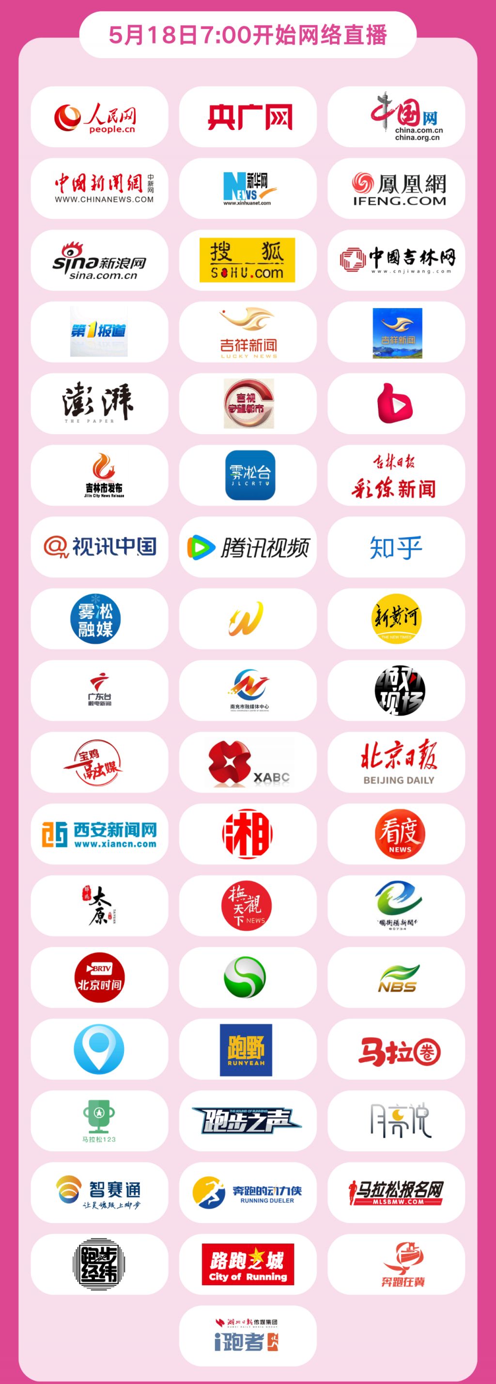 2025吉林市马拉松线上直播渠道