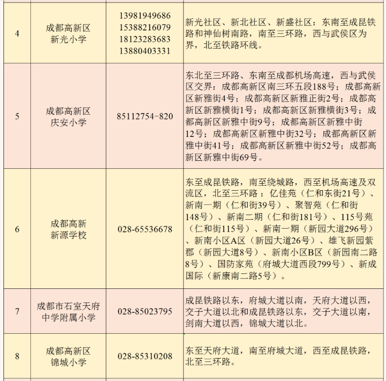 高新区公园小学划片图片