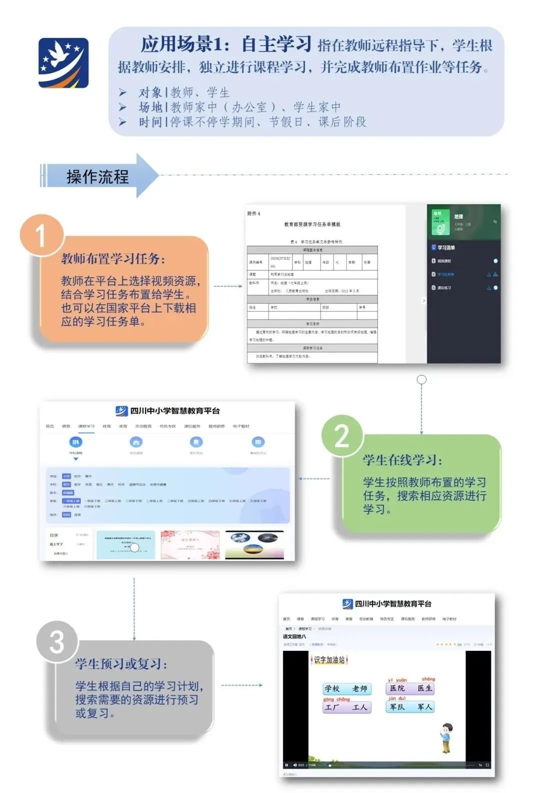 四川教育平台登录入口_四川中小学智慧教育平台 德育课程学习 体育美育劳动教育