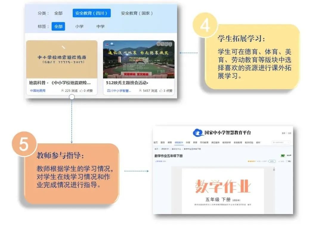 四川中小学智慧教育平台 德育课程学习 体育美育劳动教育_四川教育平台登录入口