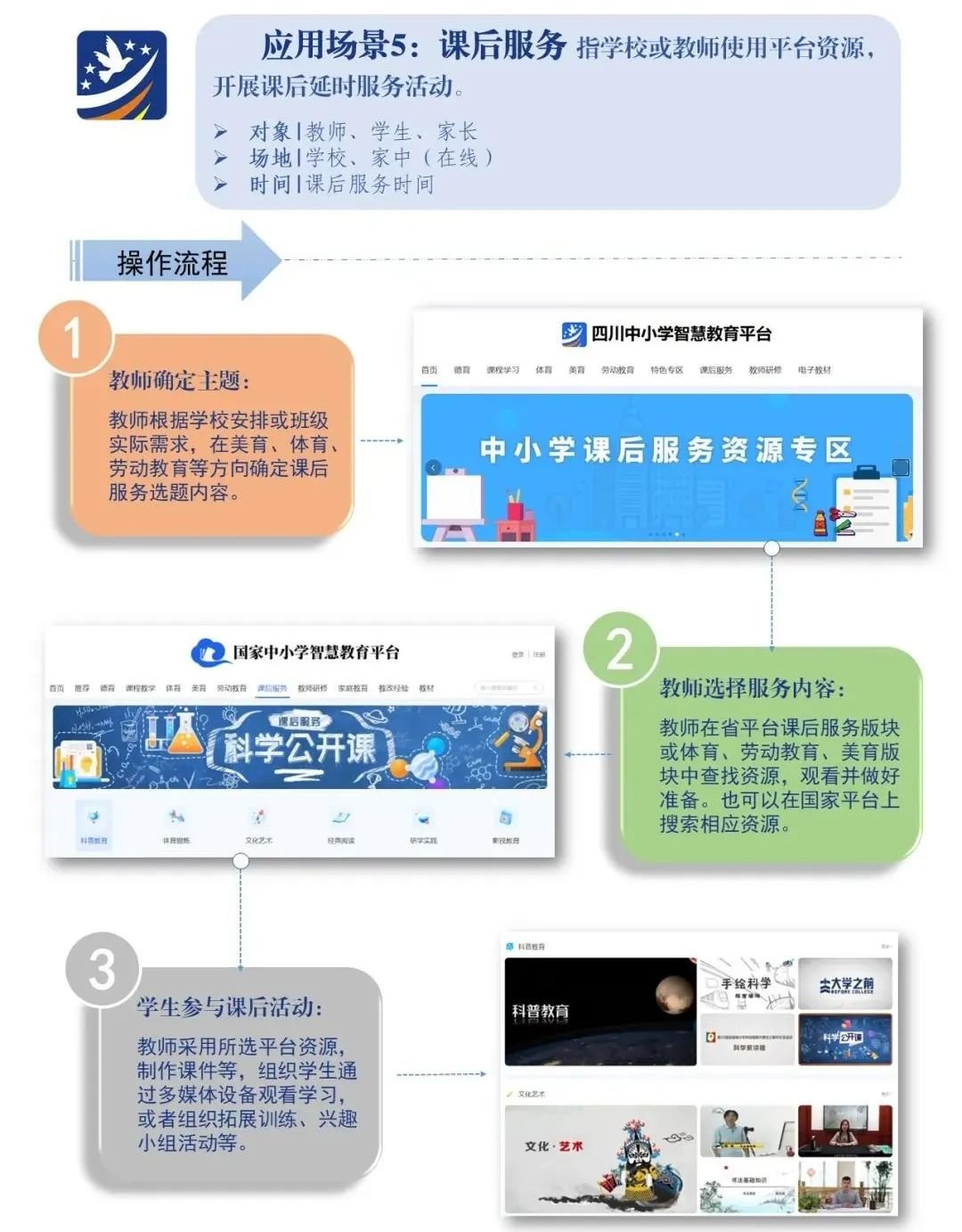 四川教育平台登录入口_四川中小学智慧教育平台 德育课程学习 体育美育劳动教育