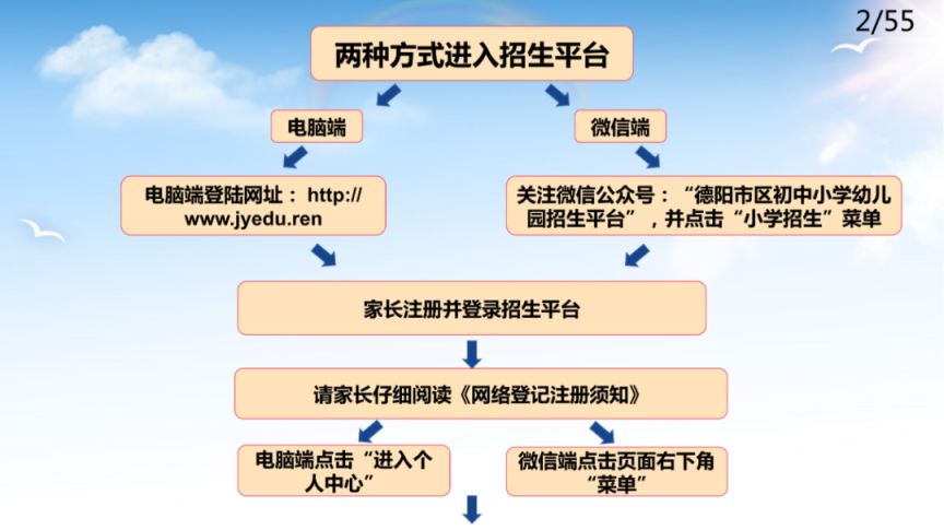 德陽市區初中小學幼兒園招生平臺官網網址 入口2023