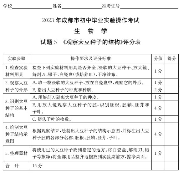 2023成都初中生物實驗操作試題及分值標準（附視頻入口）
