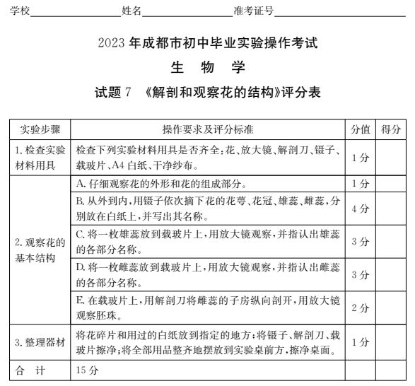 2023成都初中生物實驗操作試題及分值標準（附視頻入口）