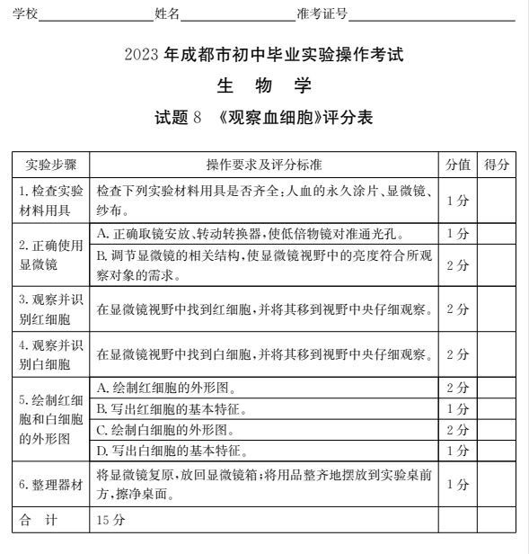 2023成都初中生物實驗操作試題及分值標準（附視頻入口）