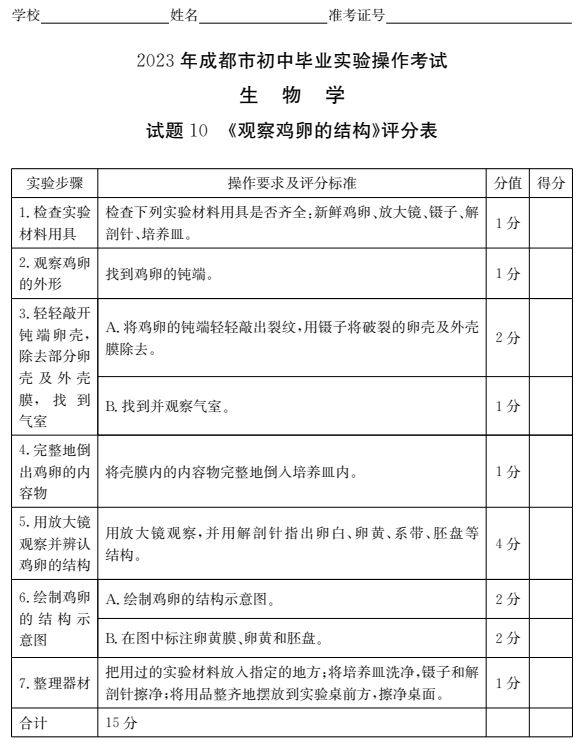 2023成都初中生物實驗操作試題及分值標準（附視頻入口）