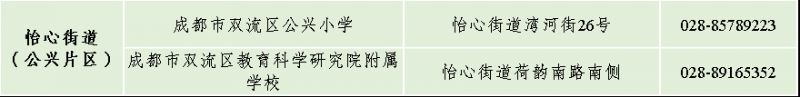 2023年雙流區戶籍適齡兒童小一入學登記指南（附點位）