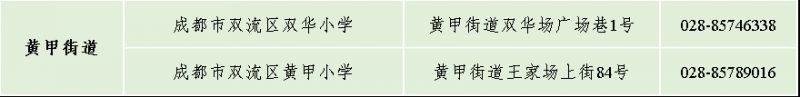 2023年雙流區戶籍適齡兒童小一入學登記指南（附點位）