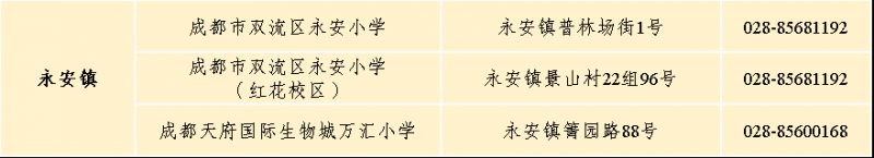2023年雙流區戶籍適齡兒童小一入學登記指南（附點位）