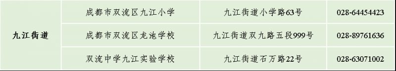 2023年雙流區戶籍適齡兒童小一入學登記指南（附點位）
