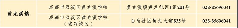 2023年雙流區戶籍適齡兒童小一入學登記指南（附點位）