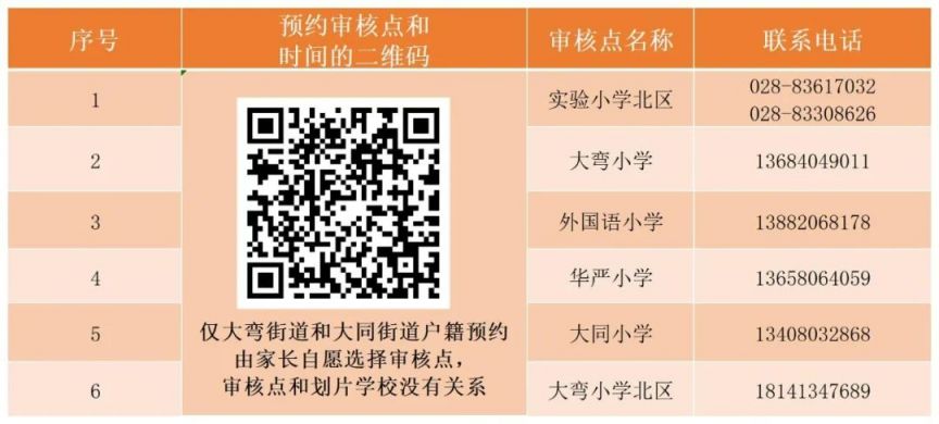 2023年青白江區本地戶籍小學一年級新生報名入學公告