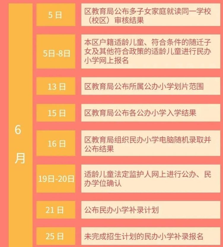 2023年青白江區本地戶籍小學一年級新生報名入學公告