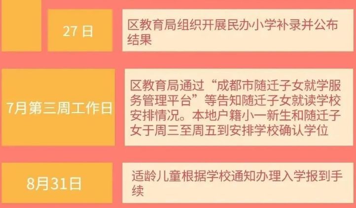 2023年青白江區本地戶籍小學一年級新生報名入學公告