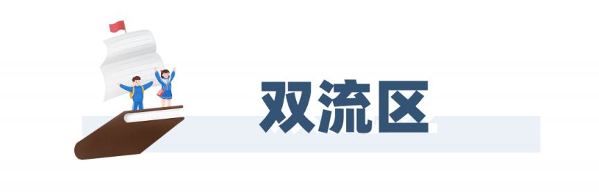 2023成都指標到校名額多少？（附分配計劃）