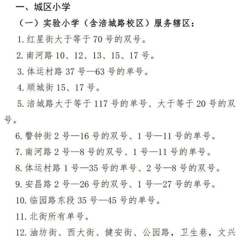 2023綿陽涪城區公辦義務教育學校劃片范圍